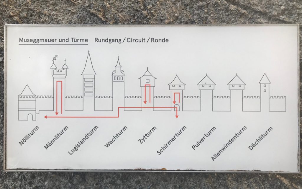 Bildtafel Museggmauer und Türme - Rundgang / Circuit / Ronde